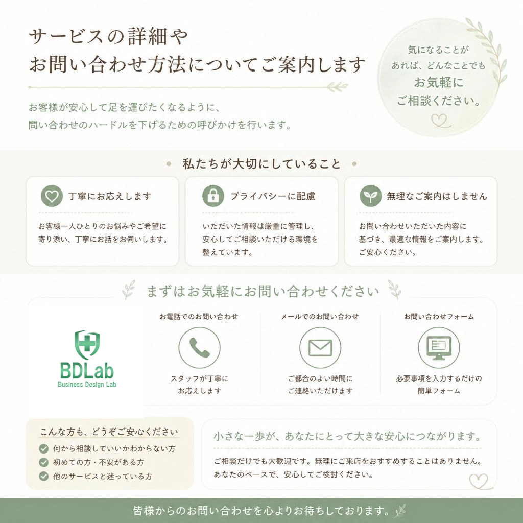 今すぐお問い合わせを