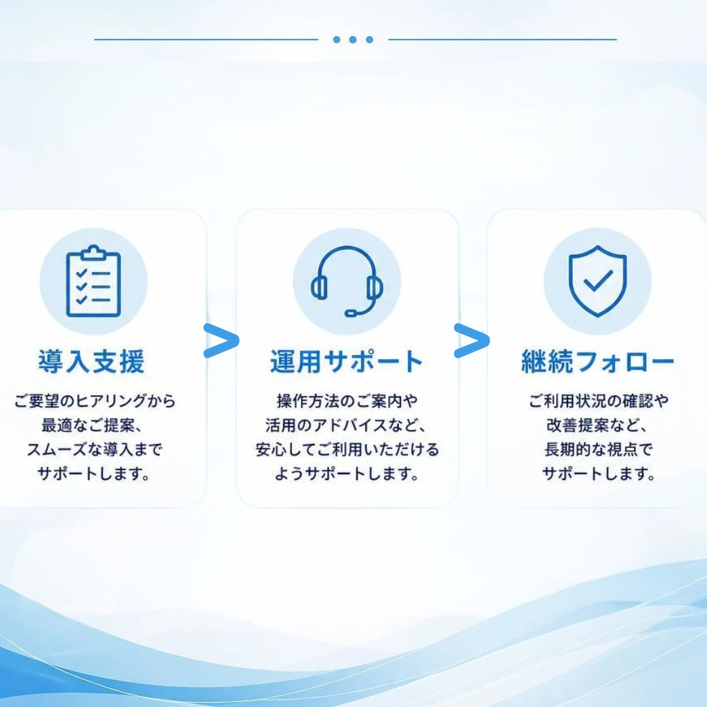 実績豊富なサポート体制
