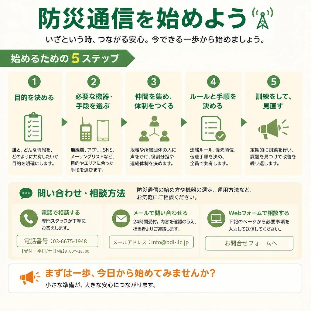 今すぐ始める防災対策