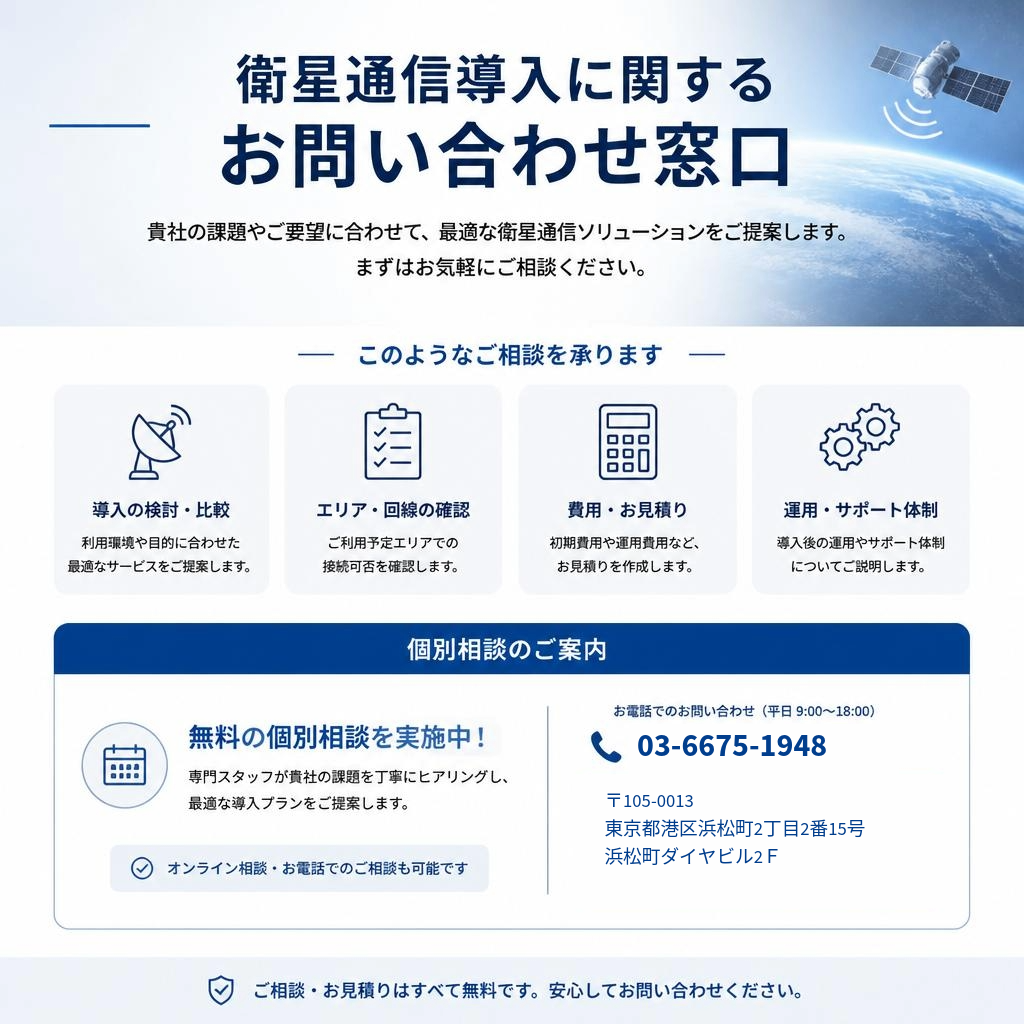 7. お問い合わせとサポート体制